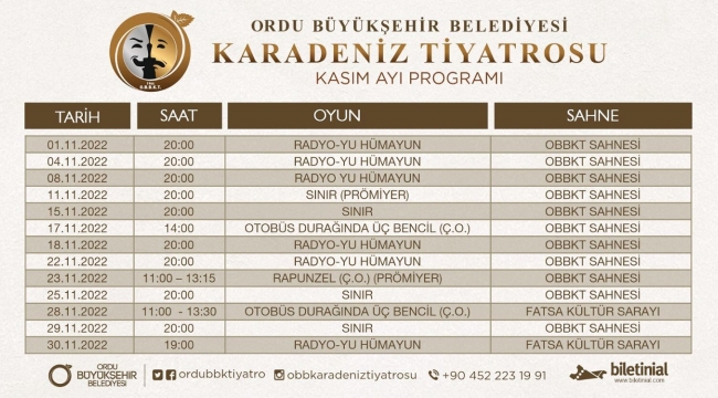 OBBKT ÇOCUKLAR İÇİN SAHNE ALIYOR