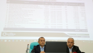 ORDU'DA 368  KAMU YATIRIMI DEVAM EDİYOR