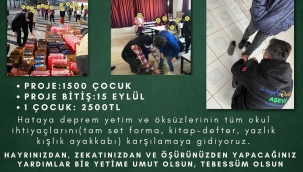 ELELE DERNEĞİ'NDEN 1500 DEPREMZEDE ÇOCUĞA YARDIM ELİ