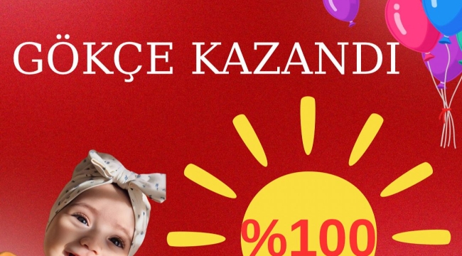 Gökçe Kazandı! Balonlar Gökçe İçin Uçacak
