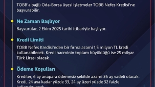 TOBB Nefes Kredisi Yeniden Başlıyor