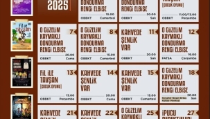 61 Yıldır Perdelerini Kapatmayan Obbkt, Kasım Ayında Tiyatroya Doyuracak