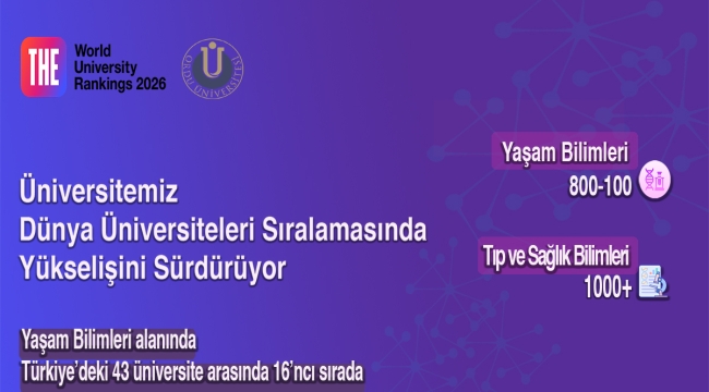 ODÜ Dünya Üniversiteleri Sıralamasında Yükselişini Sürdürüyor