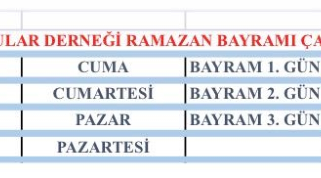 Ünye'de Kuyumculara 3 Günlük Bayram Tatili