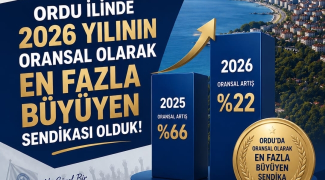 Başkan Ankun: "Hürriyetçi Eğitim Sen Ordu'da En Fazla Büyüyen Sendika Oldu"