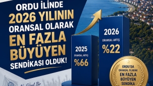 Başkan Ankun: "Hürriyetçi Eğitim Sen Ordu'da En Fazla Büyüyen Sendika Oldu"