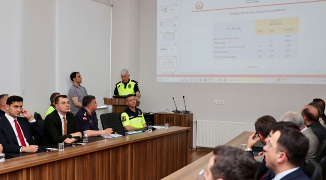 Haziran Ayı İl Güvenlik ve Asayiş Koordinasyon Toplantısı Yapıldı 