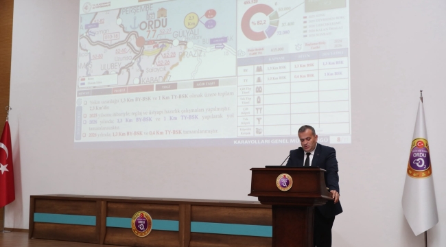 İl Koordinasyon Kurulu Toplantısı Yapıldı