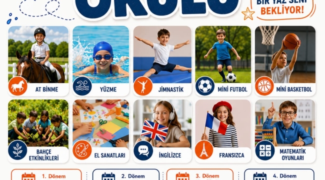 Özel Yeni Rekor Okulları'nda Yaz Okulu Kapılarını Açtı